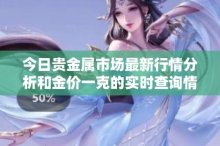 今日贵金属市场最新行情分析和金价一克的实时查询情况