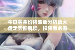 今日黄金价格波动分析及大盘走势图解读，投资者必看资讯