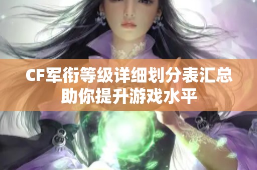 CF军衔等级详细划分表汇总助你提升游戏水平